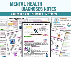Mental Health Diagnosis Notes | DSM-5 TR Study Guide | Lcsw Study Guide | Psychiatric Nursing | Mental Health Disorders | PDF - Etsy