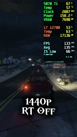 RTX 5070 Ti, i7 12700, Grand Theft Auto V Enhanced, Max Settings, 1080p, 1440p, 4k, RT Off