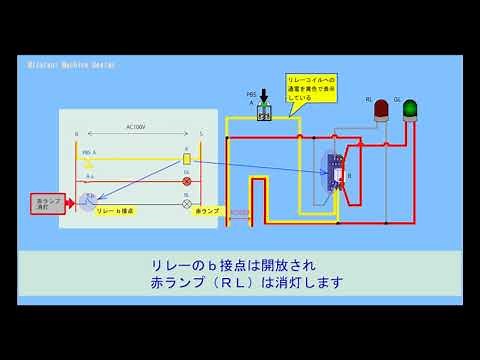 シーケンス制御講座　初級編（１．シーケンス図の読み方）