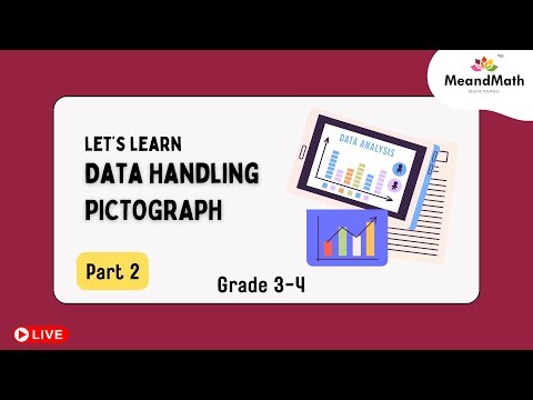 Pictographs Part 2 | Math in Daily Life Grade 3-4