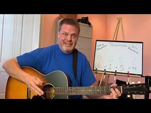 Parachute |. Chris Stapleton | Intro | Guitar Lesson