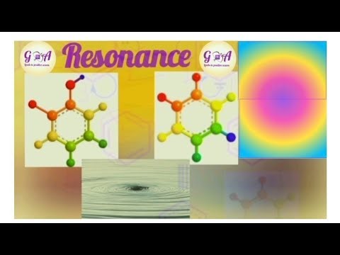 HOW TO DRAW RESONATIC STRUCTURES