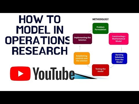 How to model in Operations Research