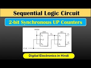 2-bit Synchronous UP Counters || Sequential Logic Circuit || Digital Electronics
