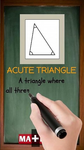 What is an Acute Triangle? | The Clever Side of Geometry