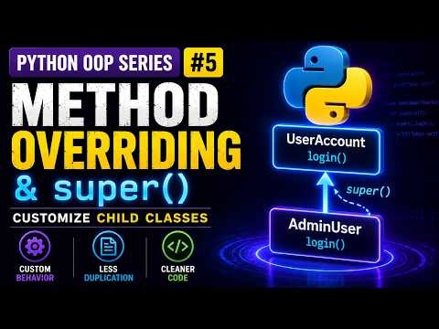 Method Overriding & super() Explained | Python OOP Series #5