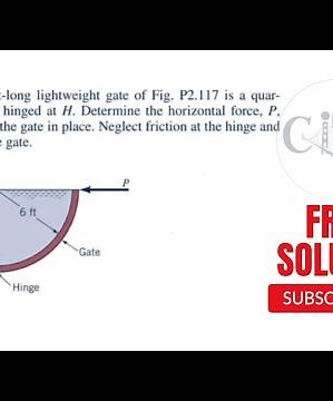 2.117 Determine the horizontal force, P, required to hold the gate in place.