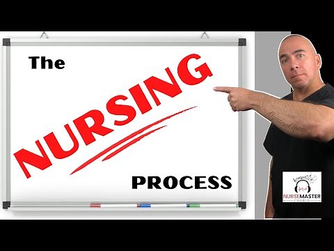 THE NURSING PROCESS | The 5 or 6 Steps Explained | A.D.O.P.I.E.