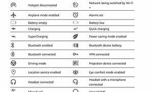 Check all status bar icons and what they really mean to your Huawei/Honor smartphone