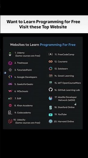 Top 20 Websites to Learn Programming for FREE in 2025 💻🚀 | Best Coding Platforms for Beginners!