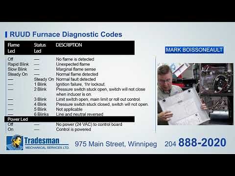 Ruud Furnace Fault Codes
