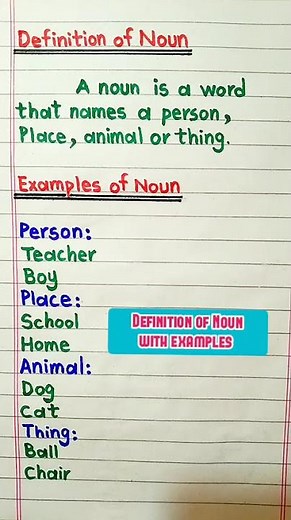 What is a Noun? 📚 | Definition of Noun with Easy Examples in English #learnenglish #grammar