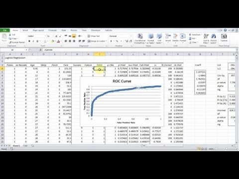 Logistic Regression Using Excel
