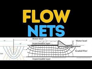 Finding seepage from Flow Net | Easy Example & Explanation