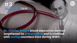 Black History Month: Five major innovations created by Black inventors