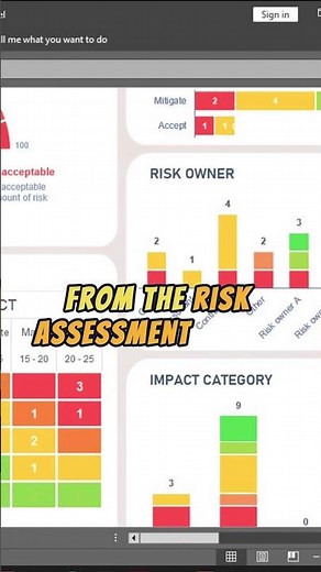 Simplify Risk Management with This Powerful Template