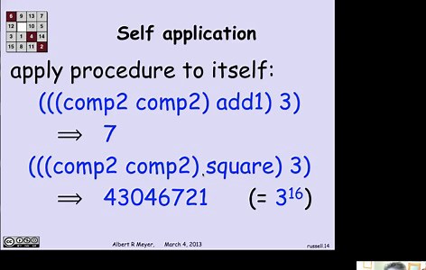 MIT 6.042J Mathematics for Computer Science, Spring 2015