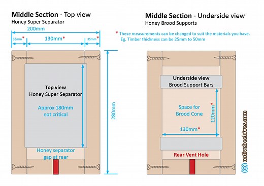 OATH Construction Plans - www.nativebeehives.com