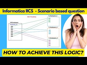 Informatica IICS Scenario-based interview question and answer