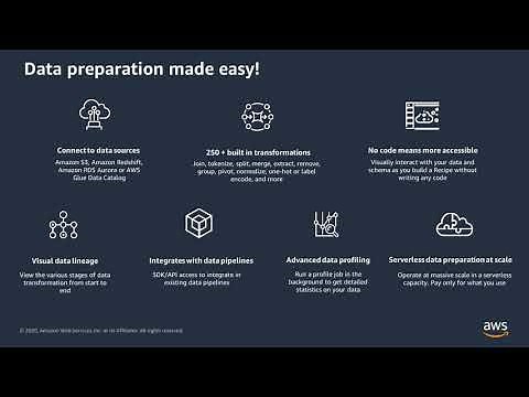 AWS Glue DataBrew Demo Video For Beginners