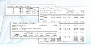 Zero-inflated ordered probit
