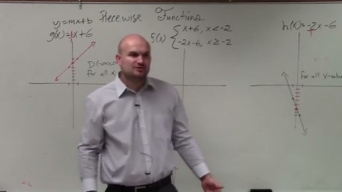Learn How to Graph a Piece Wise Function With Jump Discontinuity