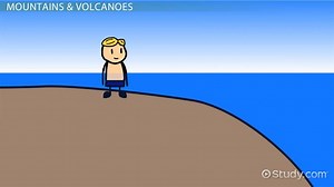 You must c C reate an account to continue watching