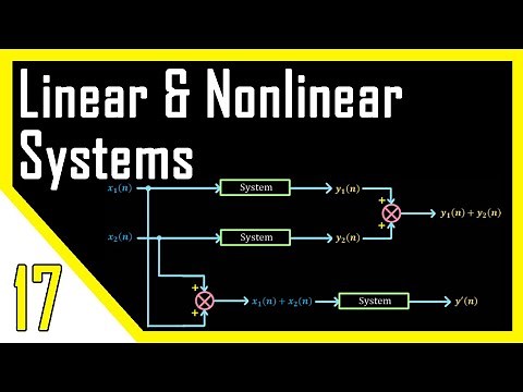 Linear & Nonlinear Systems | Digital Signal Processing