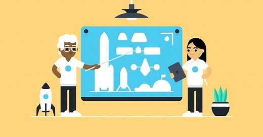 Program Manager Resume - Samples & Guide for 2025 | Novoresume