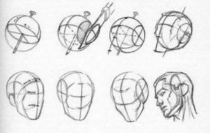 The Uninformed Problem Of The Loomis Method of Drawing Heads