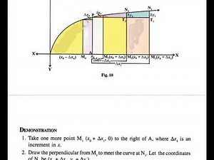 12th Class Mathematics Lab Activity/NCERT/CBSE Board Activity-10