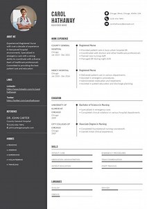 Write A Professional Registered Nurse Resume In 10 Minutes Using Our Guide.