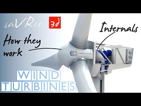 How Do Wind Turbines Work?