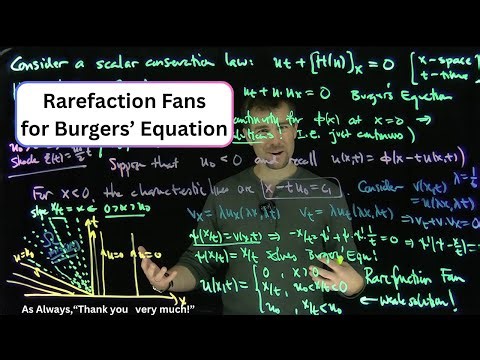 Rarefaction Waves in Burgers Equation
