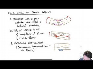 Wood Beam Design - Part 1 Introduction