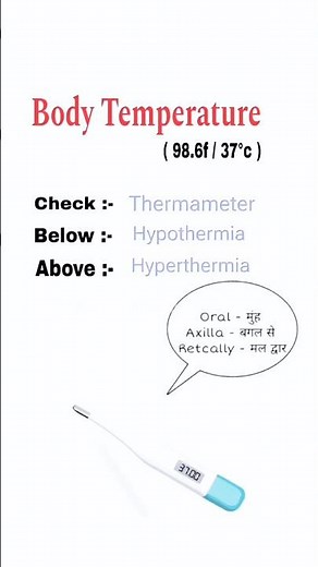 vital sign | normal Range temperature | respiration | pulse rate