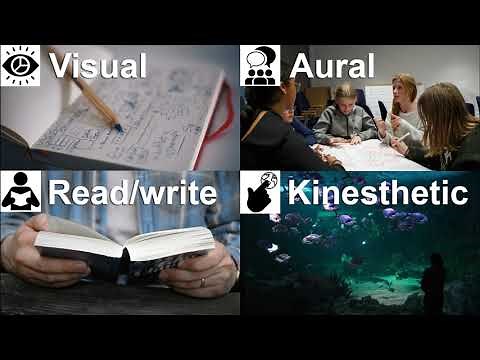 VARK Introduction