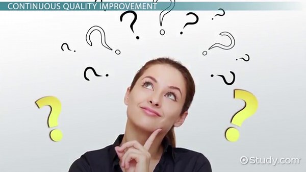 Continuous Quality Improvement | CQI Process & Example