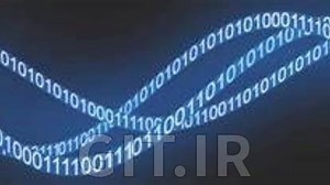 Learn Digital Signal Processing (DSP)