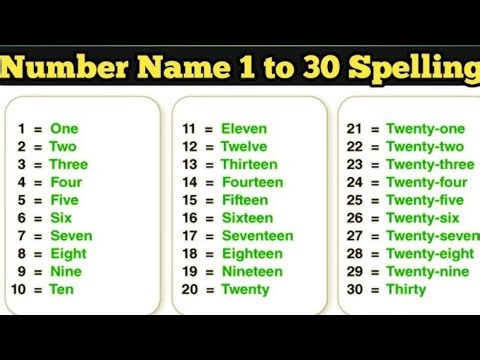 Number names 1 to 30 spelling.how to read