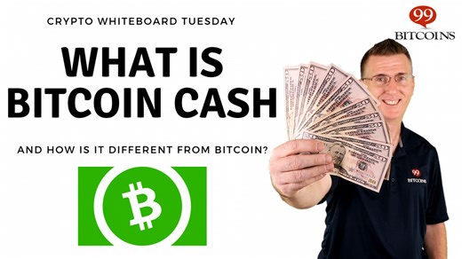 What is Bitcoin Cash? A Beginner’s Guide (2026 Updated)