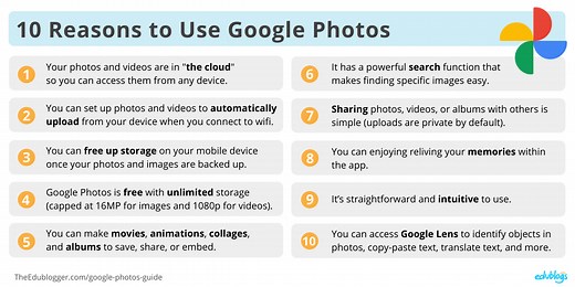 A Beginner’s Guide To Google Photos
