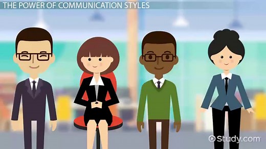 Assertive Communication in Business | Definition & Examples
