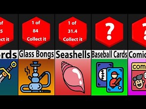 Probability Comparison: Things People Collect