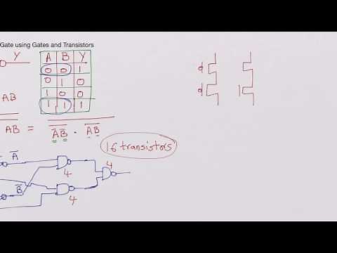 CMOS EXNOR (XNOR) Gate using Gates as well as Transistors
