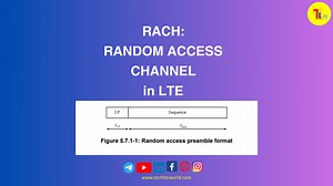 RACH (RANDOM ACCESS CHANNEL) in LTE - Techlteworld