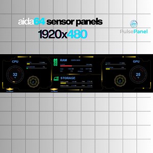 AIDA64 Sensor Panel 1920x480 Tactical & Military Edition – Rugged PC Monitor Overlays (digital Download) - Etsy