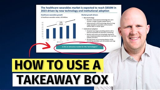 Takeaway box: What it is and when to use it