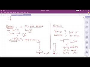 IGCSE Physics Revision class For Paper 6