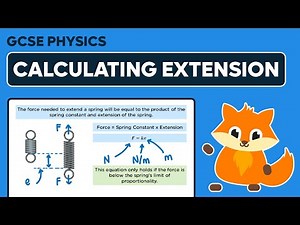 Spring Extension Worked Example - GCSE Physics